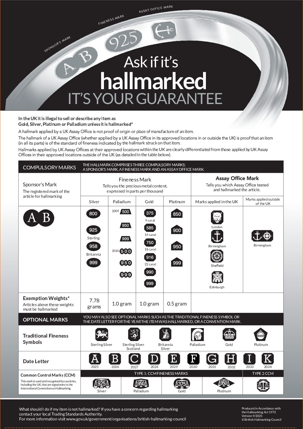 birmingham-dealers-notice-2025
